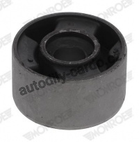 Uložení, řídící mechanismus MONROE (MO L11806)