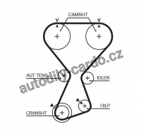Rozvodový řemen GATES (GT T313) - HYUNDAI Rozvodový řemen GATES (GT T313) - HYUNDAI