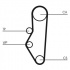 Rozvodový řemen CONTINENTAL CTAM CT525