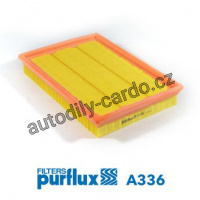 Vzduchový filtr PURFLUX A336