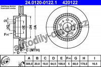 Brzdový kotouč ATE 24.0120-0122 (AT 420122) - VOLVO Brzdový kotouč ATE 24.0120-0122 (AT 420122) - VOLVO