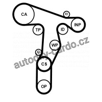 Sada rozvodového řemene s vodní pumpou CONTINENTAL CTAM CT1139WP8PRO