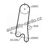 Rozvodový řemen GATES (GT 5597XS) - DAEWOO Rozvodový řemen GATES (GT 5597XS) - DAEWOO