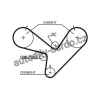 Rozvodový řemen GATES (GT 5366XS) - HONDA Rozvodový řemen GATES (GT 5366XS) - HONDA