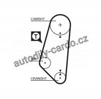 Rozvodový řemen GATES (GT 5400) - SEAT, VW Rozvodový řemen GATES (GT 5400) - SEAT, VW