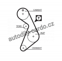 Rozvodový řemen GATES (GT 5395) Rozvodový řemen GATES (GT 5395)