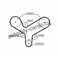 Rozvodový řemen GATES (GT 5342XS) - MAZDA Rozvodový řemen GATES (GT 5342XS) - MAZDA
