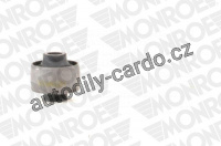 Uložení, řídící mechanismus MONROE (MO L24817)