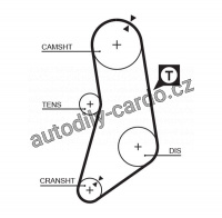 Rozvodový řemen GATES (GT 5041) - BMW Rozvodový řemen GATES (GT 5041) - BMW