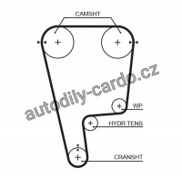 Rozvodový řemen GATES (GT T226) - HONDA Rozvodový řemen GATES (GT T226) - HONDA