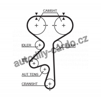 Sada rozvodového řemene GATES (GT K015408XS) - CHEVROLET, DAEWOO, OPEL