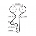 Sada rozvodového řemene GATES (GT K015408XS) - CHEVROLET, DAEWOO, OPEL