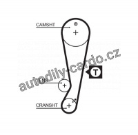 Sada rozvodového řemene GATES (GT K015403XS) - TOYOTA Sada rozvodového řemene GATES (GT K015403XS) - TOYOTA