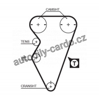 Sada rozvodového řemene s vodní pumpou GATES (GT KP15238XS) Sada rozvodového řemene s vodní pumpou GATES (GT KP15238XS)