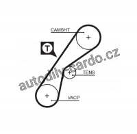 Rozvodový řemen GATES (GT 5407XS) - RENAULT Rozvodový řemen GATES (GT 5407XS) - RENAULT