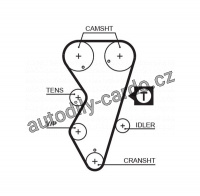 Rozvodový řemen GATES (GT 5412XS) - CITROËN, PEUGEOT Rozvodový řemen GATES (GT 5412XS) - CITROËN, PEUGEOT