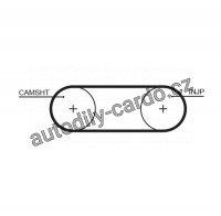 Rozvodový řemen GATES (GT 5088) - FIAT, LANCIA Rozvodový řemen GATES (GT 5088) - FIAT, LANCIA