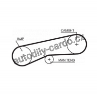 Rozvodový řemen GATES (GT 5093) - DAIHATSU Rozvodový řemen GATES (GT 5093) - DAIHATSU