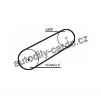 Rozvodový řemen GATES (GT 5095) - PORSCHE Rozvodový řemen GATES (GT 5095) - PORSCHE