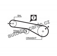 Sada rozvodového řemene GATES (GT K015074XS) - HYUNDAI, MITSUBISHI Sada rozvodového řemene GATES (GT K015074XS) - HYUNDAI, MITSUBISHI