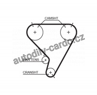 Rozvodový řemen GATES (GT 5448XS) - NISSAN Rozvodový řemen GATES (GT 5448XS) - NISSAN