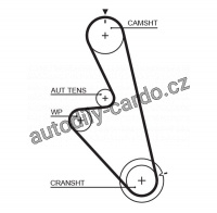 Rozvodový řemen GATES (GT 5449) - DAEWOO Rozvodový řemen GATES (GT 5449) - DAEWOO