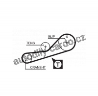 Rozvodový řemen GATES (GT 5452XS) - FORD