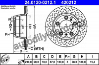 Brzdový kotouč ATE 24.0120-0212 (AT 420212) Brzdový kotouč ATE 24.0120-0212 (AT 420212)