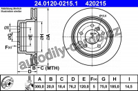 Brzdový kotouč ATE 24.0120-0215 (AT 420215) Brzdový kotouč ATE 24.0120-0215 (AT 420215)