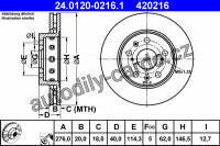 Brzdový kotouč ATE 24.0120-0216 (AT 420216) Brzdový kotouč ATE 24.0120-0216 (AT 420216)