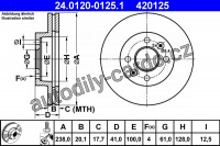 Brzdový kotouč ATE 24.0120-0125 (AT 420125) - NISSAN, RENAULT