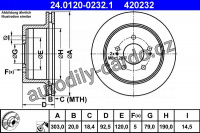 Brzdový kotouč ATE 24.0120-0232 (AT 420232) Brzdový kotouč ATE 24.0120-0232 (AT 420232)