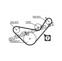 Sada rozvodového řemene GATES (GT K025435XS) - HYUNDAI, MITSUBISHI Sada rozvodového řemene GATES (GT K025435XS) - HYUNDAI, MITSUBISHI