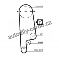 Sada rozvodového řemene GATES (GT K015232XS) - HONDA Sada rozvodového řemene GATES (GT K015232XS) - HONDA