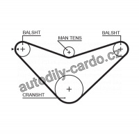Sada rozvodového řemene GATES (GT K015234XS) - HONDA Sada rozvodového řemene GATES (GT K015234XS) - HONDA