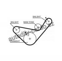 Rozvodový řemen GATES (GT 5456XS) - HYUNDAI Rozvodový řemen GATES (GT 5456XS) - HYUNDAI