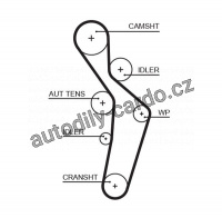 Sada rozvodového řemene GATES (GT K015616XS) - AUDI, VW Sada rozvodového řemene GATES (GT K015616XS) - AUDI, VW