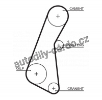 Rozvodový řemen GATES (GT 5121) - ISUZU Rozvodový řemen GATES (GT 5121) - ISUZU