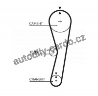 Rozvodový řemen GATES (GT 5127) - AUSTIN, MG Rozvodový řemen GATES (GT 5127) - AUSTIN, MG