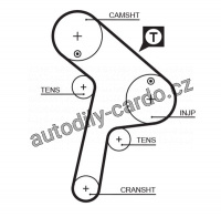 Rozvodový řemen GATES (GT 5471XS) - CITROËN, PEUGEOT Rozvodový řemen GATES (GT 5471XS) - CITROËN, PEUGEOT
