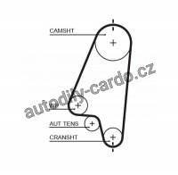 Sada rozvodového řemene GATES (GT KP15310XS) - OPEL Sada rozvodového řemene GATES (GT KP15310XS) - OPEL