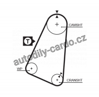 Sada rozvodového řemene GATES (GT KP15030) - OPEL Sada rozvodového řemene GATES (GT KP15030) - OPEL