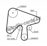 Sada rozvodového řemene GATES (GT K015630XS) Sada rozvodového řemene GATES (GT K015630XS)