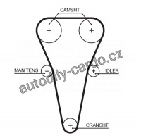 Rozvodový řemen GATES (GT 5567XS) - KIA Rozvodový řemen GATES (GT 5567XS) - KIA
