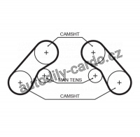 Rozvodový řemen GATES (GT 5576XS) - KIA Rozvodový řemen GATES (GT 5576XS) - KIA