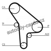 Rozvodový řemen CONTINENTAL CTAM CT530