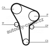 Rozvodový řemen CONTINENTAL CTAM CT513