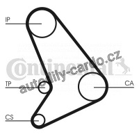 Sada rozvodového řemene CONTINENTAL CTAM CT512K1