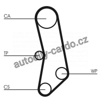 Sada rozvodového řemene s vodní pumpou CONTINENTAL CTAM CT503WP1