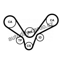 Sada rozvodového řemene CONTINENTAL CTAM CT1015K1